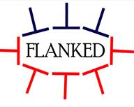 flanked.com